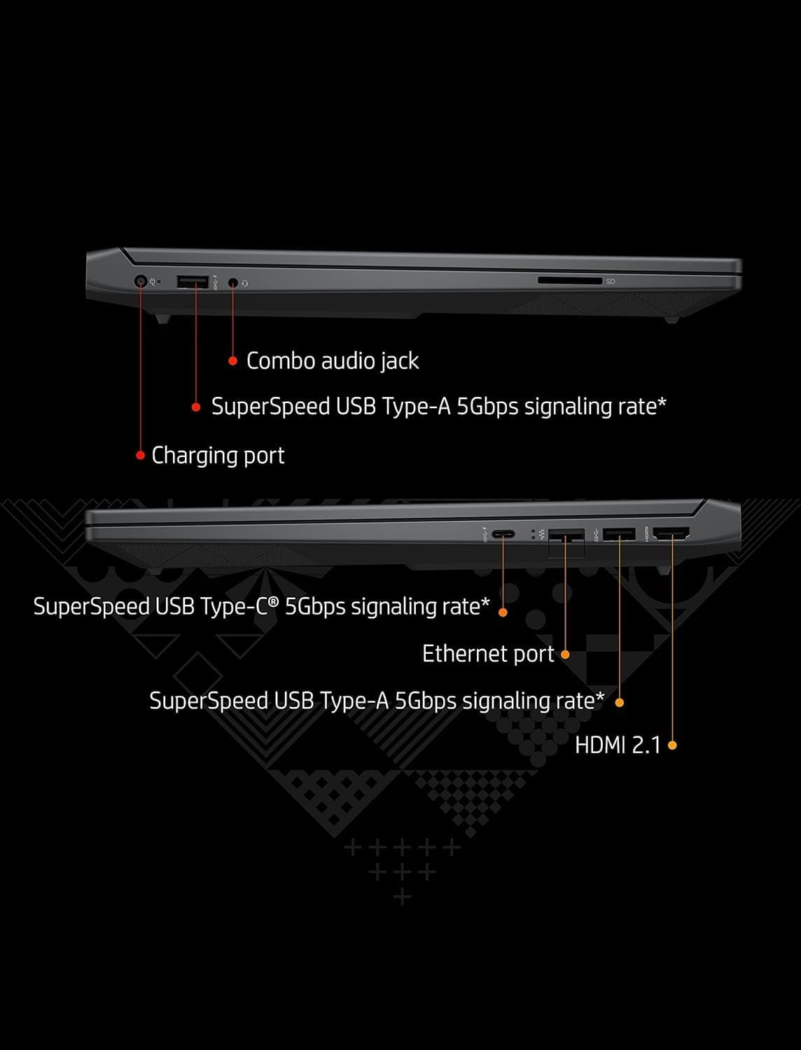 HP Portátil para juegos Victus 15 con pantalla FHD de 144 Hz de 15.6 pulgadas  AMD Ryzen 5 serie 7000  32 GB DDR5 RAM  1TB PCIe SSD  GeForce RTX