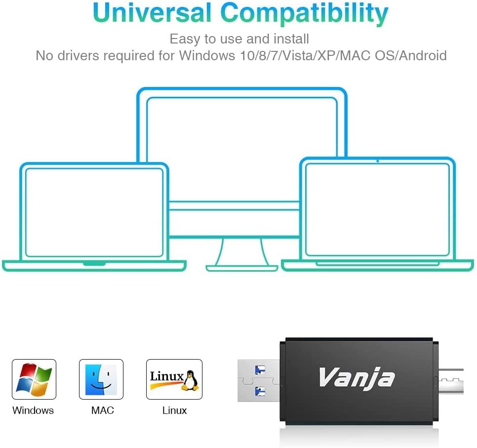 Vanja – Lector de tarjetas de memoria, conector dual USB CUSB 3.0, adaptador de lector de tarjetas SD compatible con SDMicro SDSDHCSDXCMMC tarjeta