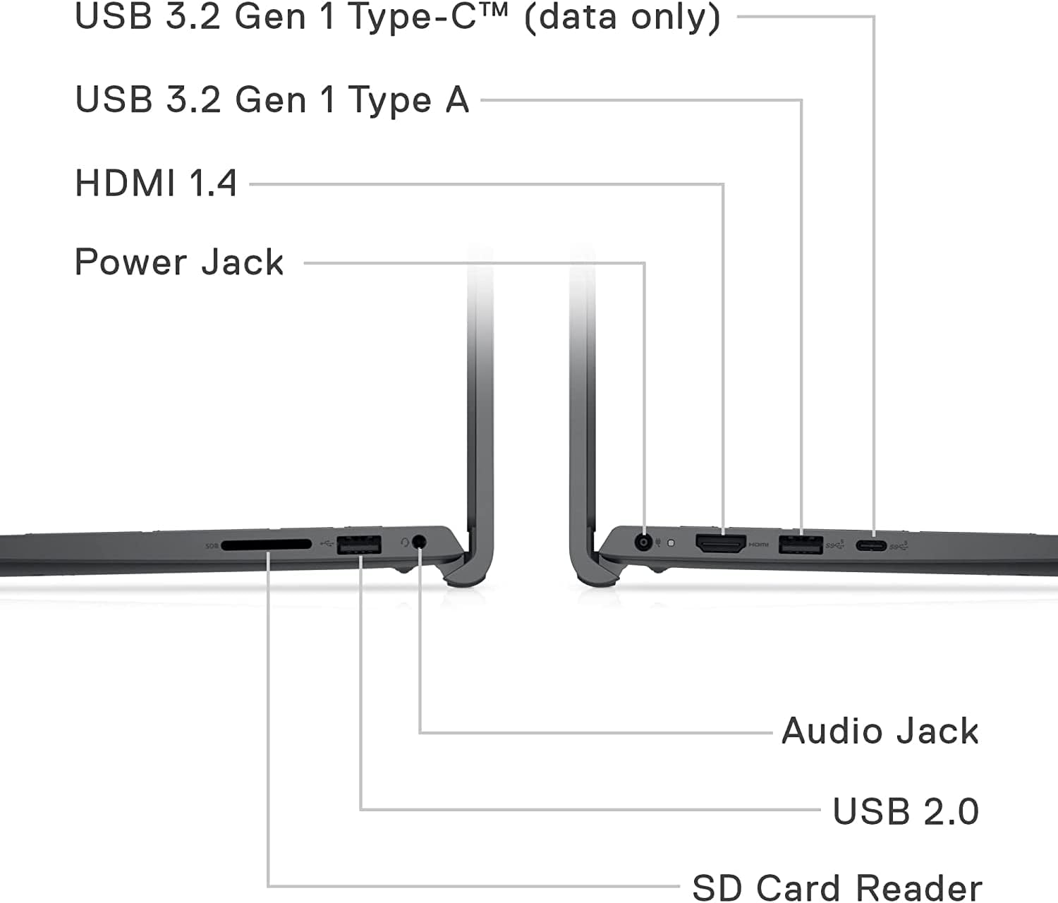 Dell Inspiron 15 3000 Series 3525 – Computadora portátil, pantalla FHD de 15.6 pulgadas, procesador AMD Ryzen 7 5825U, 32 GB de RAM, 1 TB SSD,