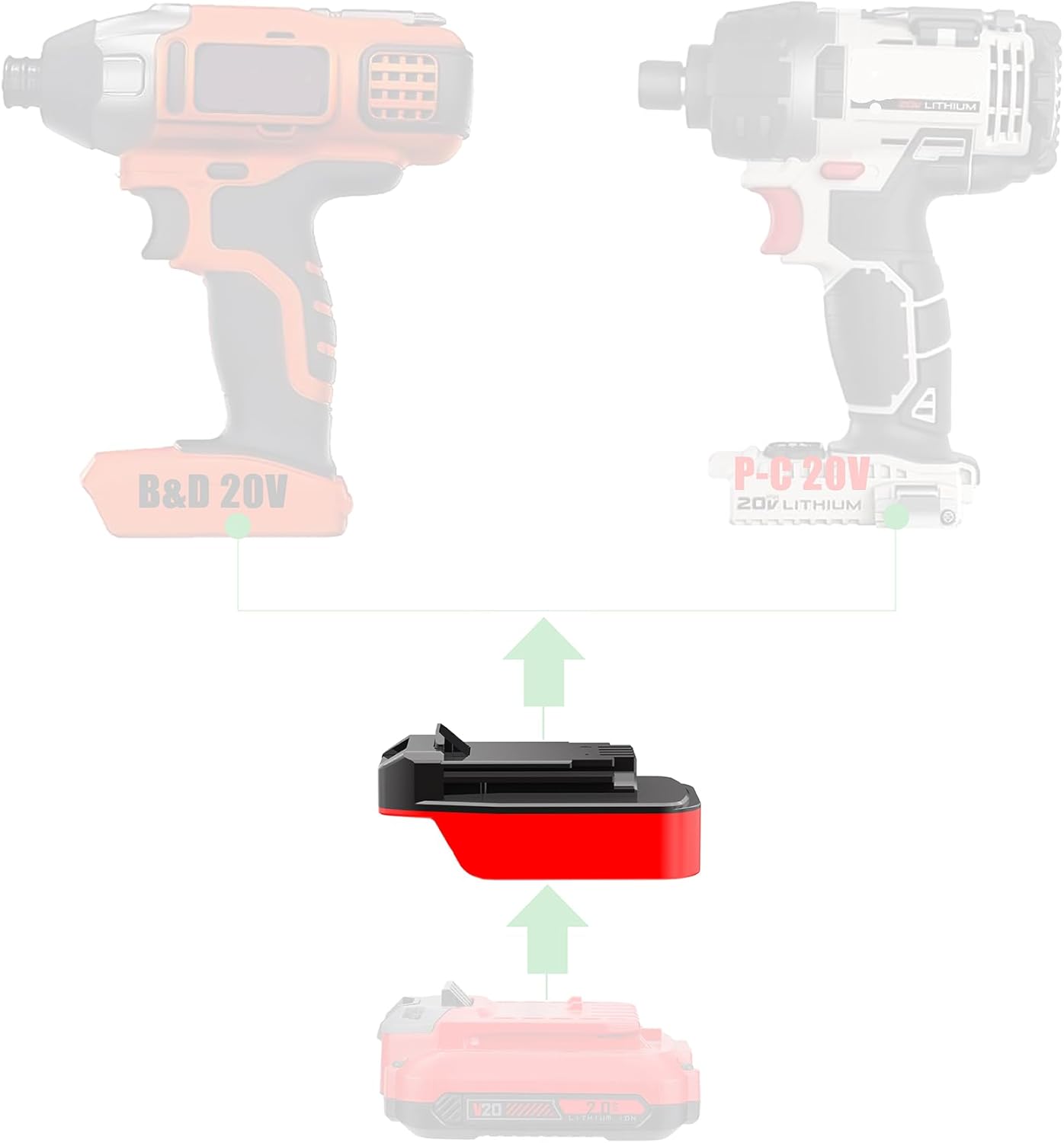 Adaptador de batería de doble herramienta para herramientas Black & Decker 20V MAX (no mayores de 18 V) y para cable Porter de 20 V MAX (no mayores