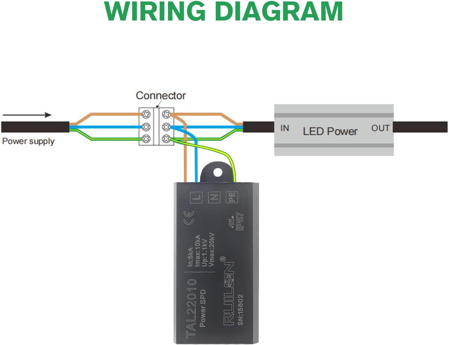 Dispositivo de protección contra sobretensiones LED, 2 protectores de sobretensiones para protección contra rayos, pararrayos para iluminación
