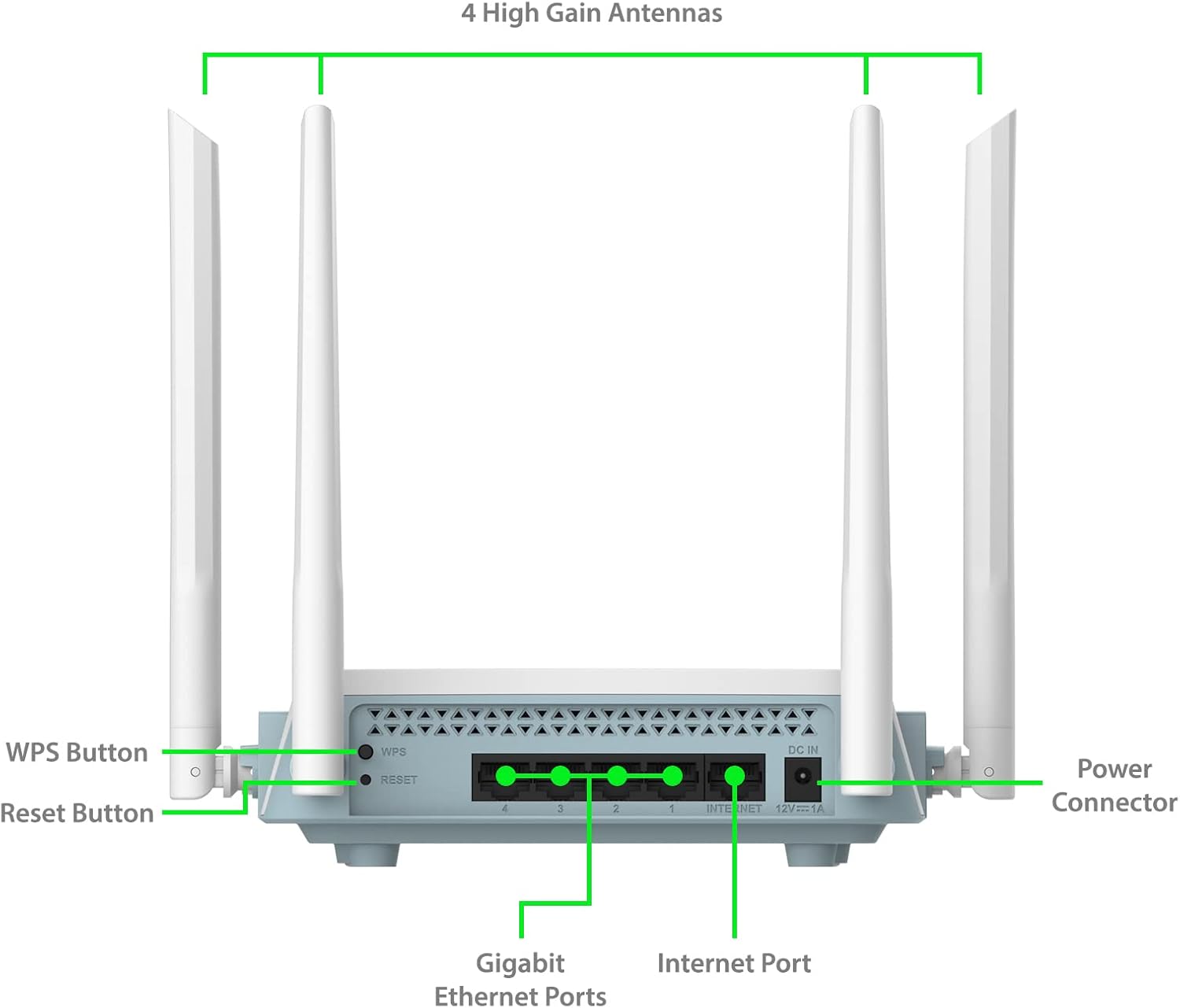 D-Link R12, Eagle Pro Ai Smart WiFi Internet Router (AC1200) – Banda dual Gigabit Ethernet de alta potencia, controles parentales mejorados,