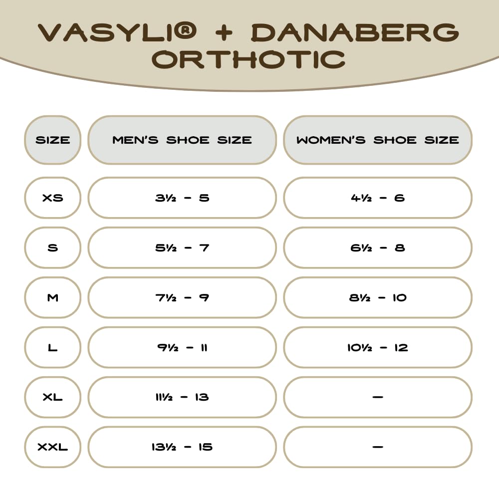+Dananberg Ortesis de 1er Rayo, grande, función de 1er rayo, tapones distales y proximales extraíbles, plantilla de longitud completa, baja