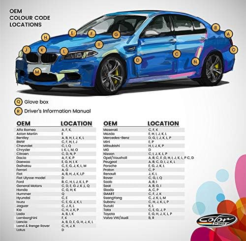 Color N Drive Pintura de retoque de triple capa metálica blanca para Ford Star, aplicación fácil y rápida, resultados profesionales, combinación