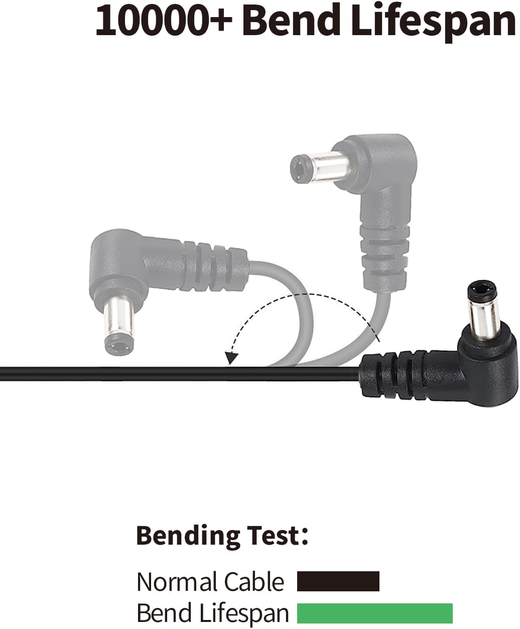 Tonton Paquete de 2 cables de extensión de alimentación de CC de 13.1 ft, 13.12 pies, 0.217 in x 0.083 in, 5521 90 grados, ángulo recto, hembra a