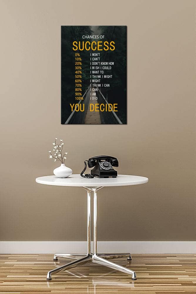 Chances of Success – Lienzo inspirador para pared, póster motivacional positivo, impresiones inspiradoras de pintura para oficina, sala de estar,