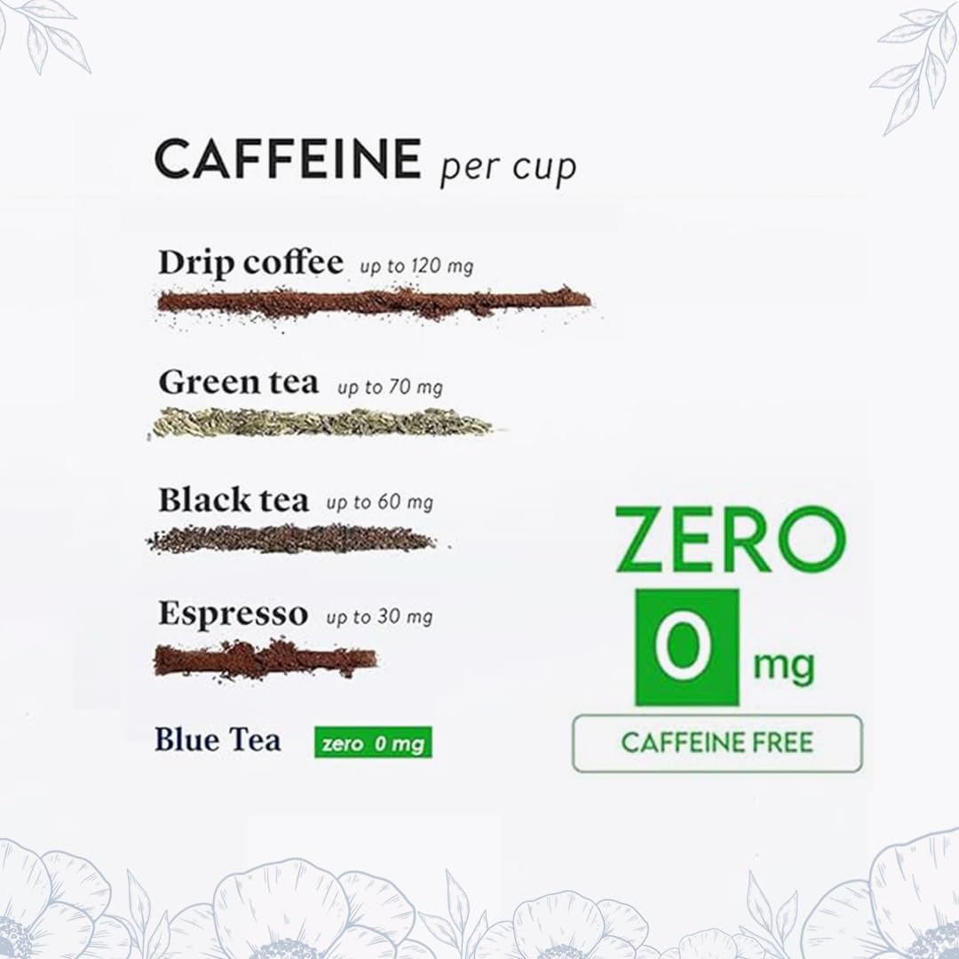 BLUE TEA – Regalo de té Chai Masala Butterfly Pea  Regalo de hierbas  El mejor regalo para cualquier ocasión – Sin cafeína – Regalo a base de flores