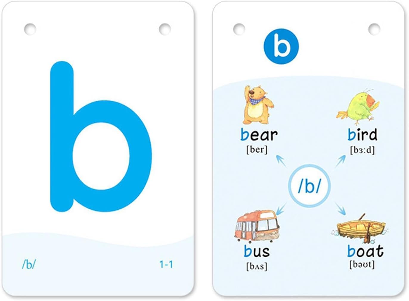 Palabras Tarjetas de memoria para niños pequeños Phonics Alphabet Flashcards Inglés Tarjeta de fonética Calendario de escritorio