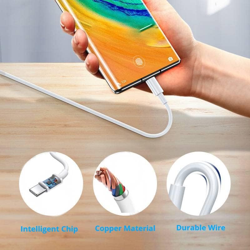 Paquete de 2 Cargador rápido Pixel 8 7 de 30 W para Google Pixel 8 8 Pro 7 7a 7 Pro 6 6a 6 Pro, 6.6 pies, PD USB C, carga rápida con bloque (sin
