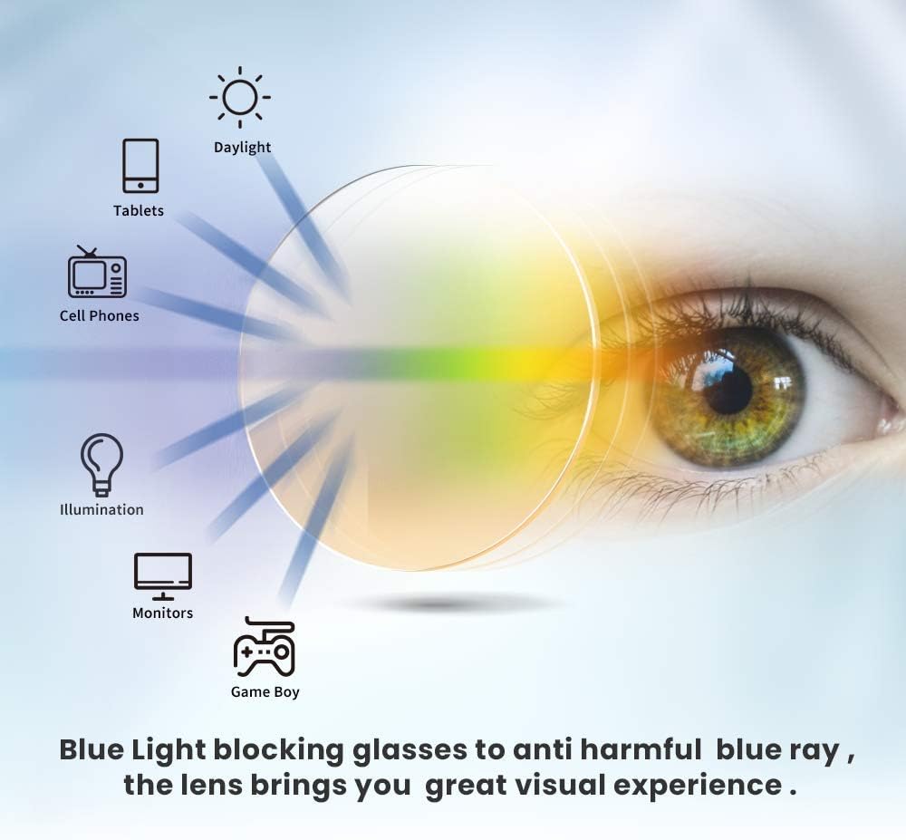 Lentes de lectura con clip y abatibles, con bloqueo de luz azul, lupas, lentes, para unisex (transparente, 3.0)