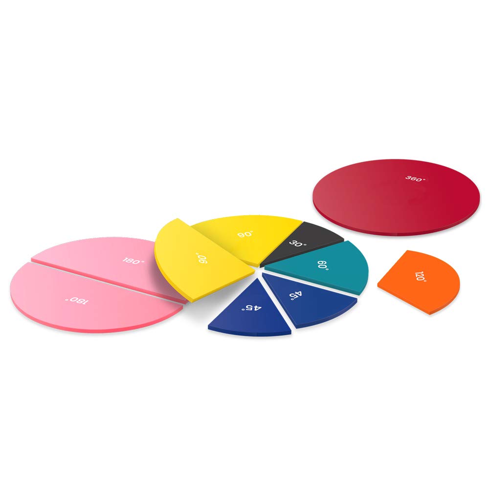hand2mind Círculos de ángulo de arco iris, manipuladores de geometría, enseñanza primaria de matemáticas, materiales de matemáticas Montessori,