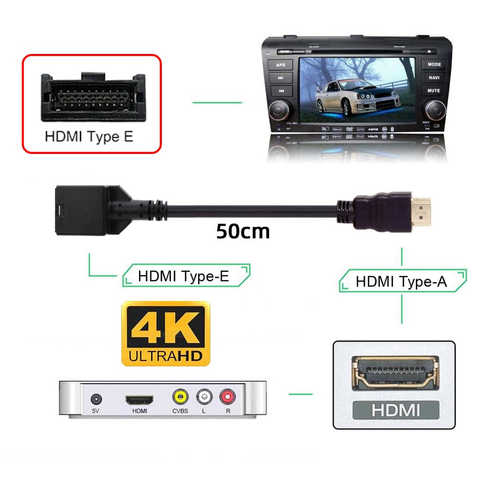 CY Cable 4K HDMI 1.4 Tipo-E Hembra a Tipo A Macho Cable de Audio de Video para Sistema de Conexión Automotriz Conector Grado 1.6 ft