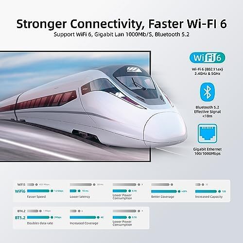 MeLE Quieter3C Mini PC sin ventilador Windows 11 Home, N5105 4GB 128GB Micro computadora de escritorio pequeño con función completa USB-C, WiFi5,
