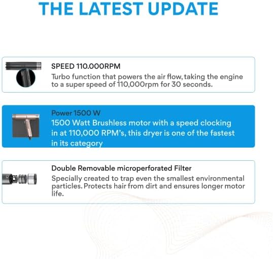IQ1 Perfetto  Secador de pelo profesional  por Ga.Ma Italy  Actualización 2023  1500 vatios  Turbo 110.000 RPM  Filtro lavable (oro rosa)