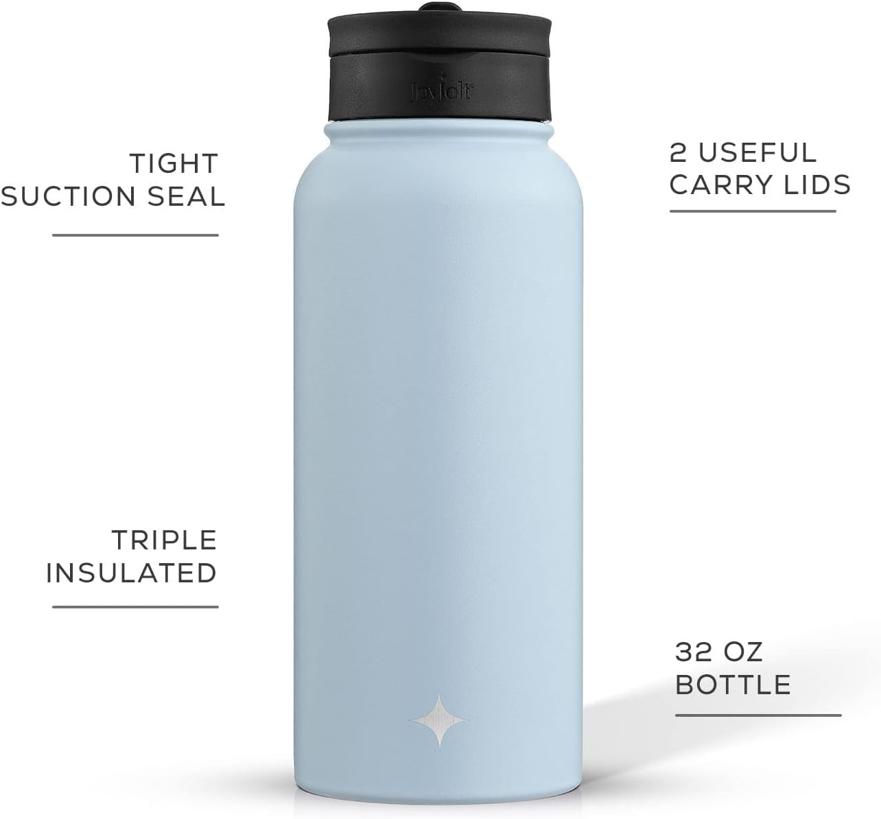JoyJolt Botella de agua con triple aislamiento con tapa de popote y tapa abatible. Botella de agua grande de 32 onzas, botella de acero inoxidable