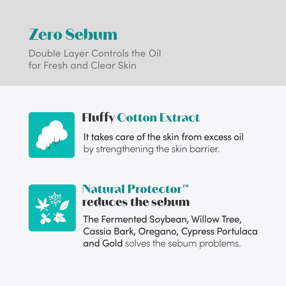 ETUDE Polvo de secado Zero Sebum 0.14 oz Nuevo (23AD)  Control de aceite ligero coreano sin sebo Polvo translúcido de cara suelta con 80% mineral