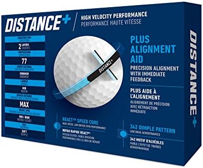 TaylorMade Distance+