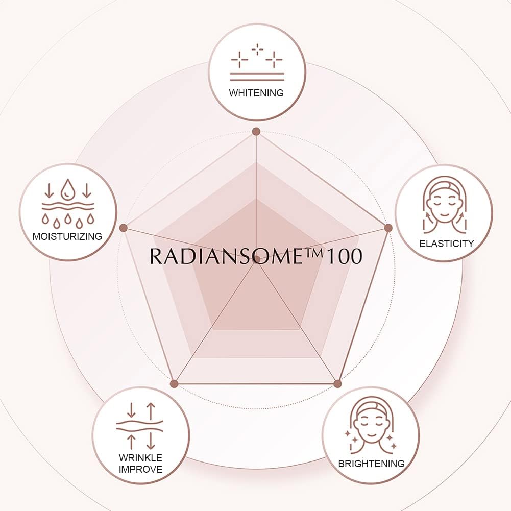 INCELLDERM Radiansome 100 tóner esencial microfluidizador, iluminador, mejora de arrugas, antienvejecimiento, tóner hidratante, 3.38 onzas líquidas.