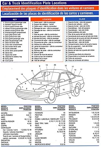 Dr. ColorChip Road Rash – Kit de pintura de retoque de automóvil, compatible con todos los modelos Tesla 2015, negro azabachenegro Eclipse (PBSB)