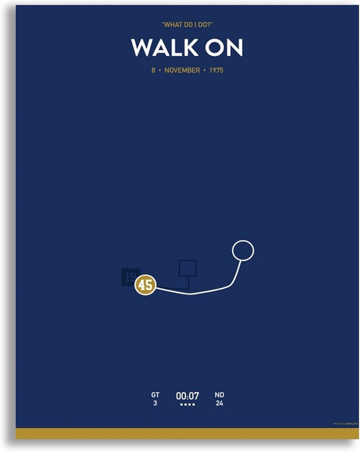 Rudy the Walk On for Notre Dame What do I do 1975  Póster de fútbol universitario de 12 x 18 pulgadas para decoración de pared, recuerdos