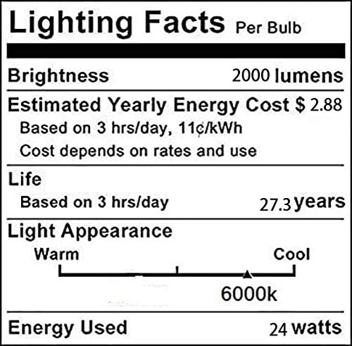 Bombilla LED E26 de maíz de 24 W, bombillas LED equivalentes a 200 W, base media E26 para iluminación de interiores, lámpara colgante no regulable,
