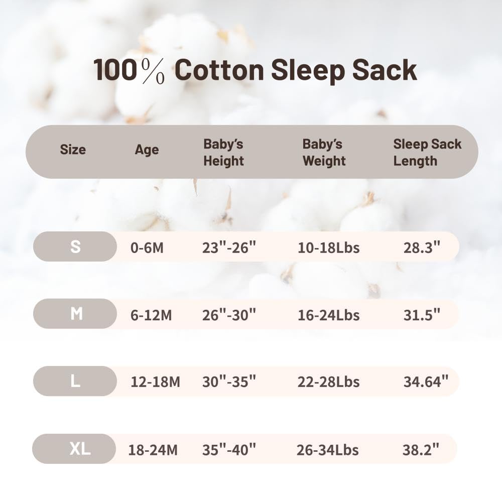 PRIMLECT Saco de dormir para bebé de 6 a 12 meses, manta de muselina para bebé, con cremallera de 2 vías, saco de dormir ligero y transpirable 0.5