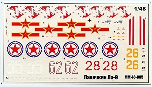 LAVOCHKIN LA-9 LUCHADOR SOVIÉTICO 148 MICRO-MIR 48-005