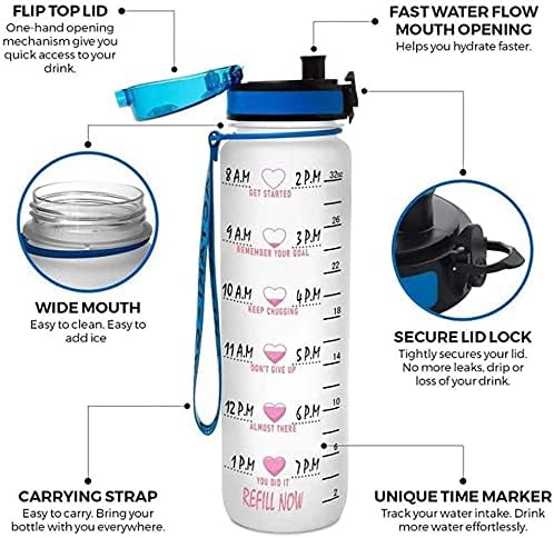 64HYDRO Botella de agua motivacional de 32 onzas con marcador de tiempo y colador extraíble, tapa abatible, a prueba de fugas, duradera, sin BPA, no