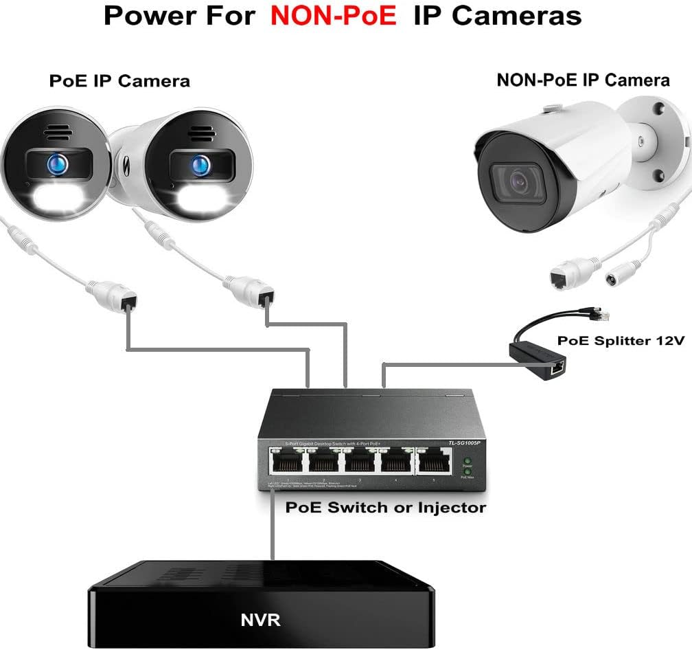 Paquete de 2 divisores PoE, adaptador PoE activo a 12V, PoE a 0.083 in DC, con compatible con IEEE 802.3afat (actualizado con chipset de EE.