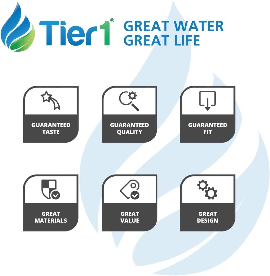 Tier1 Filtro de agua para refrigerador 4396508, paquete de 2  Reemplazo para Whirlpool 4396508, 4396510, 4392857, NLC240V, Kenmore 46-9010, Filter