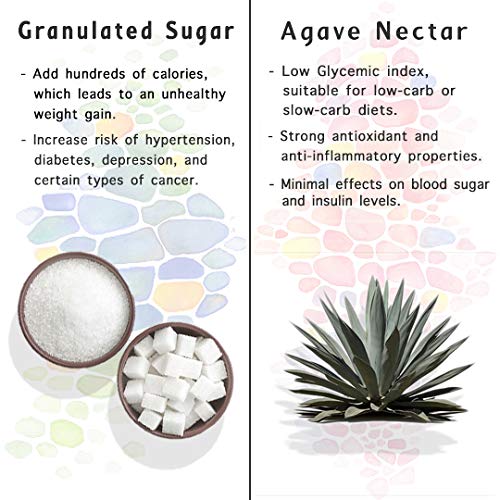 Chantico Edulcorante de agave (paquete variado, 1 botella de cada sabor), sustituto de azúcar natural orgánico con un sabor alimenticio premium,