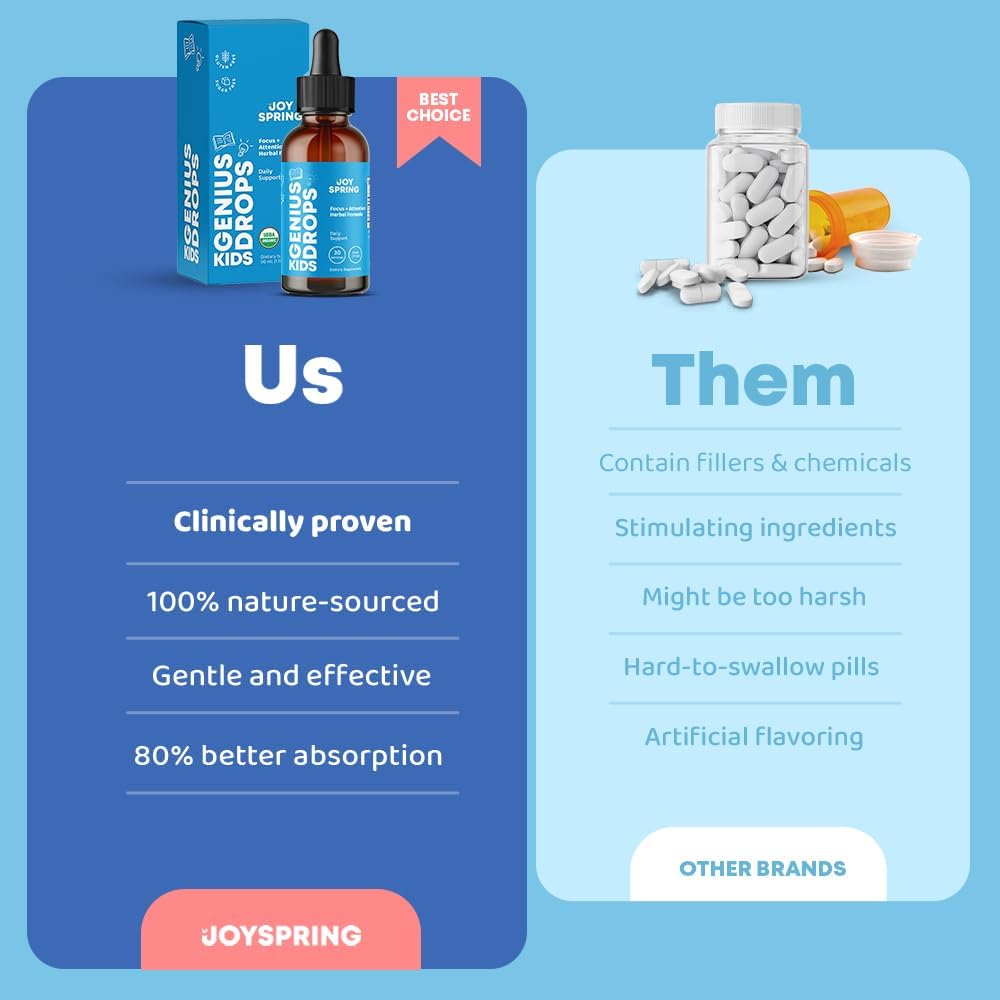 JoySpring Gotas orgánicas de enfoque para niños y gomitas de vitamina D3 para niños y niños pequeños