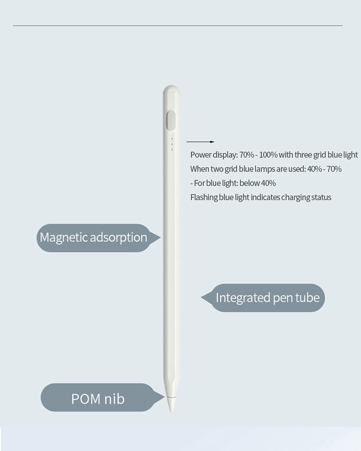 GOUHGKH Lápiz de pantalla táctil, lápiz capacitivo activo compatible con iPad, iPad Pro, iPad Air, iPad Mini, Samsung, teléfono inteligente y