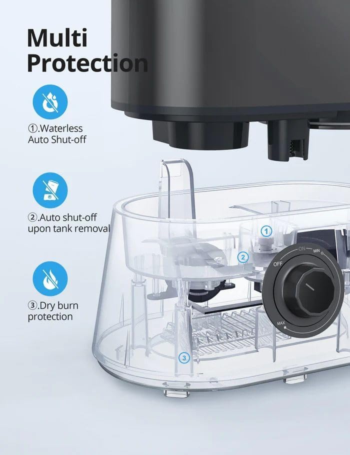 Humidificador de niebla fría, (tanque de agua de 4 litros), humidificadores de aire ultrasónicos silenciosos para dormitorio y habitación grande,