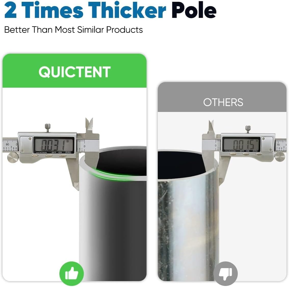 Quictent – toldo de auto de 20 x 10 pulgadas para carpintería