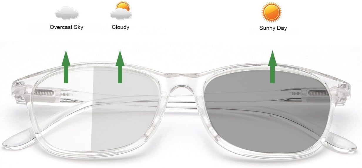 Lentes fotocromáticos para miopía, bisagra de resorte, bloqueo UV, lentes de distancia para hombres y mujeres, lentes de miopía (blanco, -2.00,