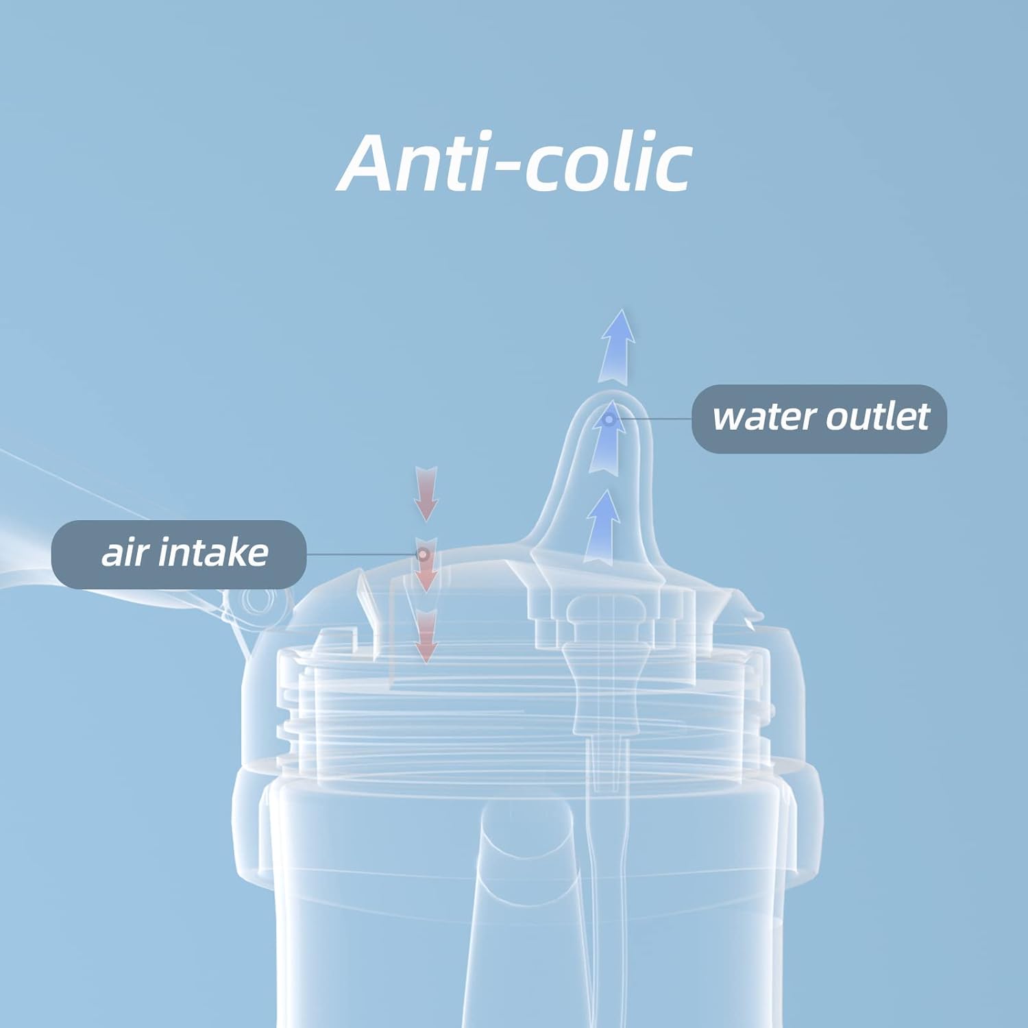 Piifur Tritan – Vaso para beber con tapa de almacenamiento para 6 a 18 meses, a prueba de fugas, vaso con popote con peso con asa para bebé, 8 onzas