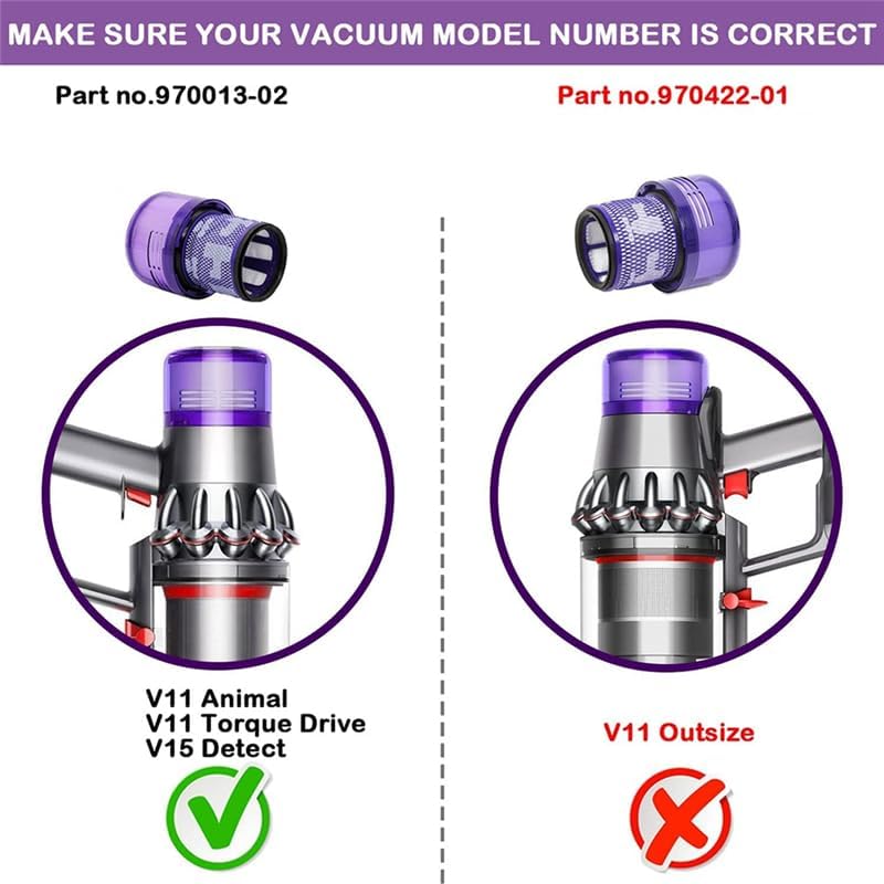 4 piezas de repuesto para Dyson V11 Torque Drive V11 Animal V15 Detectar Aspiradora Hepa Post Filter Filtros de vacío Parte 970013-02