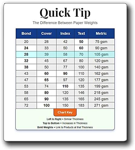 Papel de papelería espeluznante para cementerio de Halloween, 80 hojas, membrete de otoño para festivales y fiestas