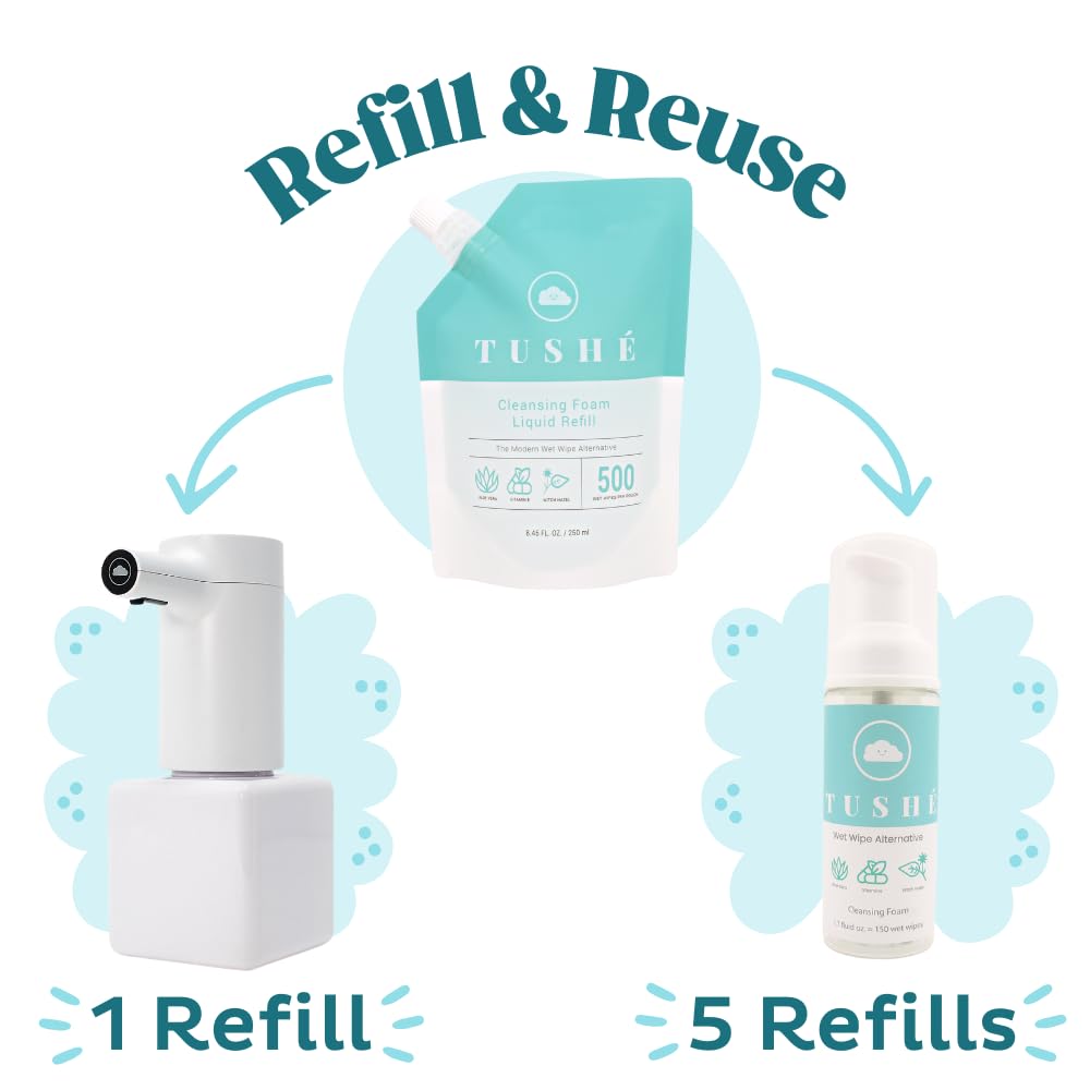 Espuma de papel higiénico. Alternativa de toallitas húmedas instantáneas ecológicas. Aloe Vera, hamamelis y vitamina E. Seguro para fontanería y