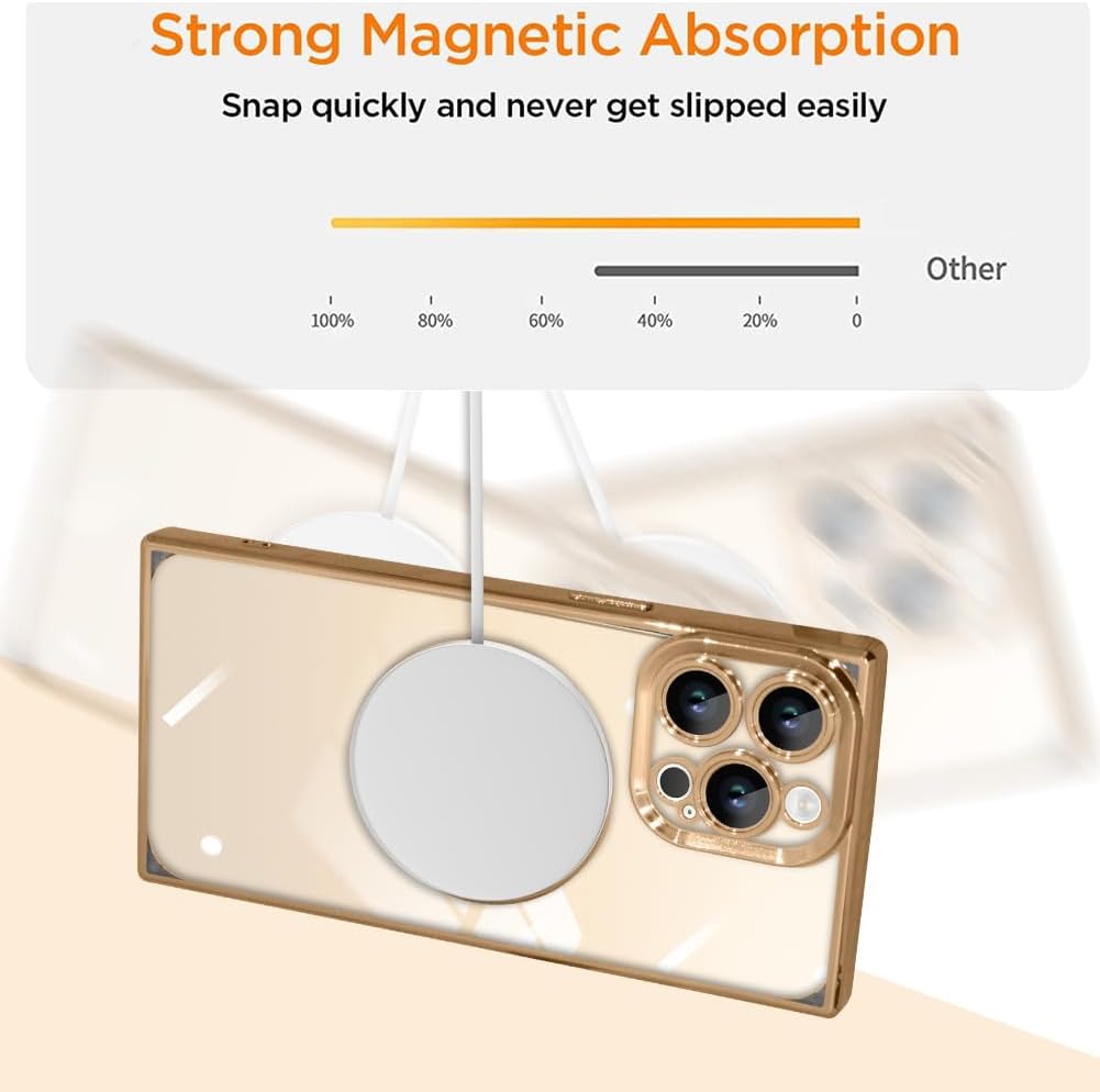 Funda magnética transparente para iPhone 15 Pro Max cuadrada (compatible con MagSafe) con patrón de corazón de amor para mujeres y hombres, borde de