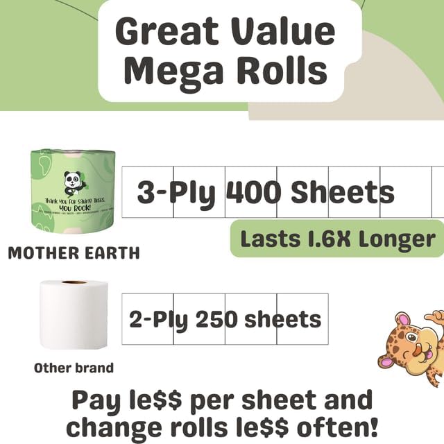 MOTHER EARTH Papel higiénico de bambú orgánico, 400 hojas de 3 capas, 12 megarrollos hipoalergénicos, ecológico y certificado FSC, seguro para