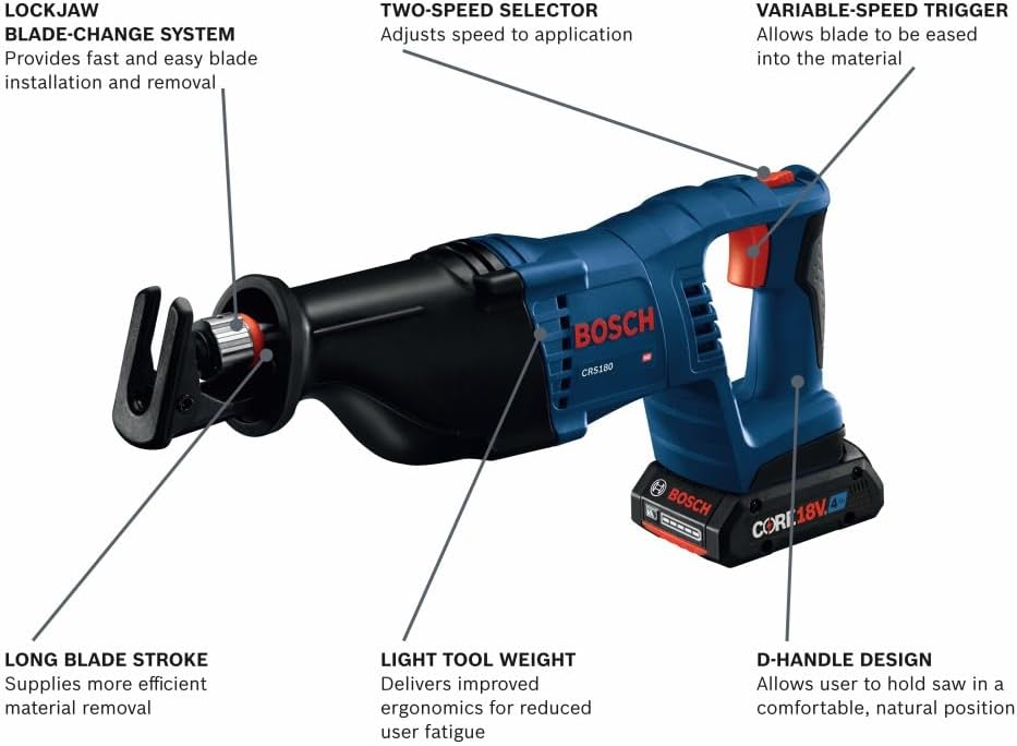 BOSCH CRS180-B15 Kit de sierra recíproca con mango en D de 18 V, 1-18 pulgadas, con (1) batería de alimentación avanzada CORE18V 4 Ah