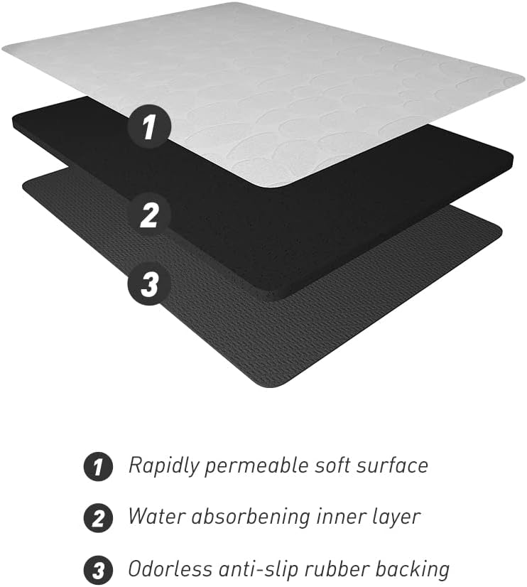 COCOER Tapete de baño antideslizante, súper absorbente, lavable, para baño con parte trasera de goma, tapetes de baño finos para debajo de la
