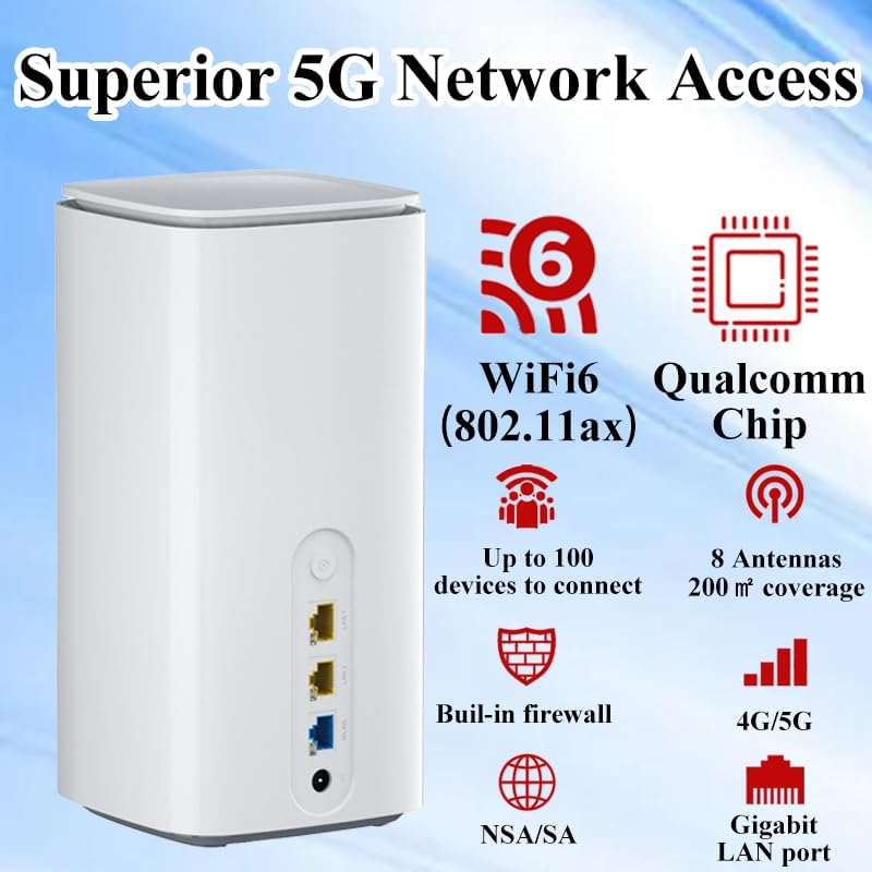 UOTEK Router CPE 5G con ranura para tarjeta SIM, NSA SA WiFi 6 5G Router Dual Band Modem para el hogar Oficina Interior Router inalámbrico Internet