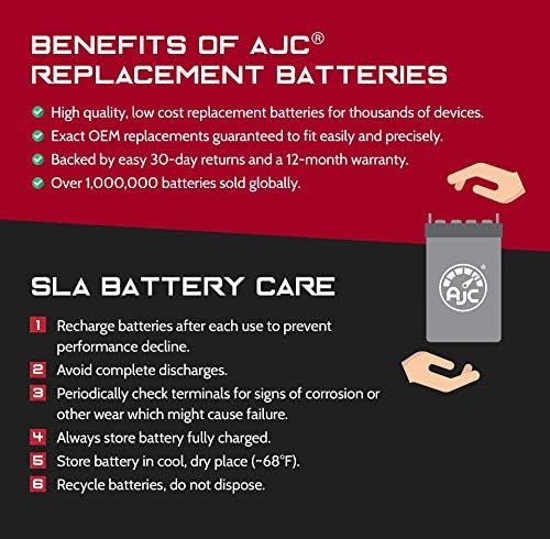 AJC Batería compatible con Harley-Davidson Ultra Limited 1690CC batería de motocicleta (2014-2017)