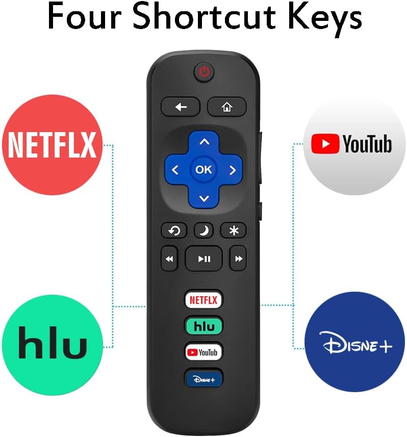 Paquete de 2 controles remotos de repuesto compatibles con Roku TV, control remoto universal para televisores