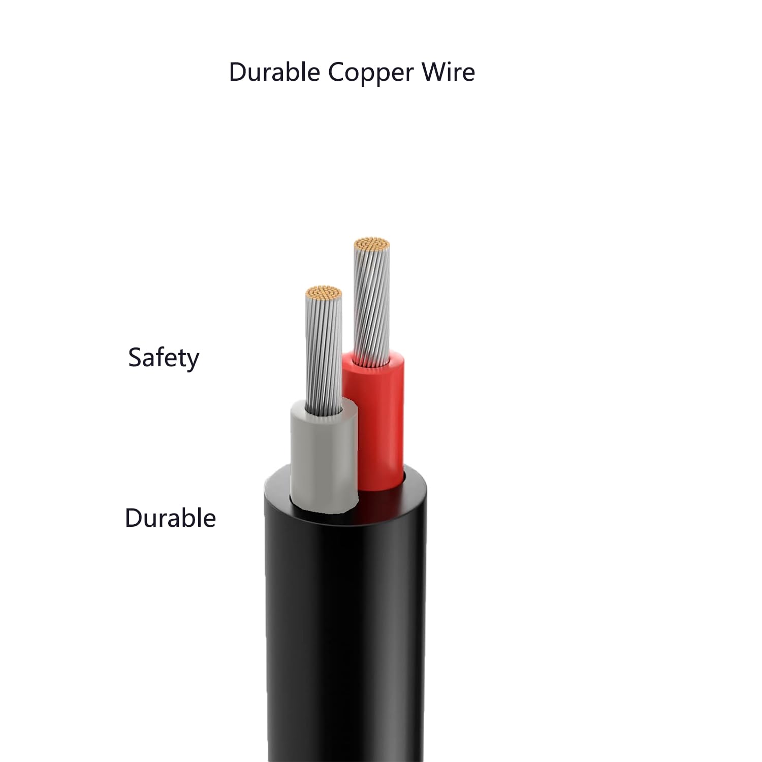 Cable de reparación de cable de alimentación de extremo abierto, enchufe macho de 0.217 in x 0.083 in, conector de barril de 18 AWG para cámara