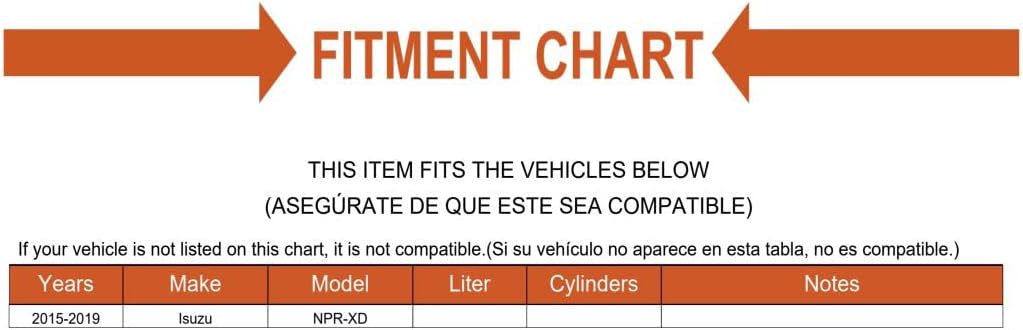 Juego de 2 limpiaparabrisas delantero para Isuzu NPR-XD 2015-2019, 20 pulgadas (serie 30)