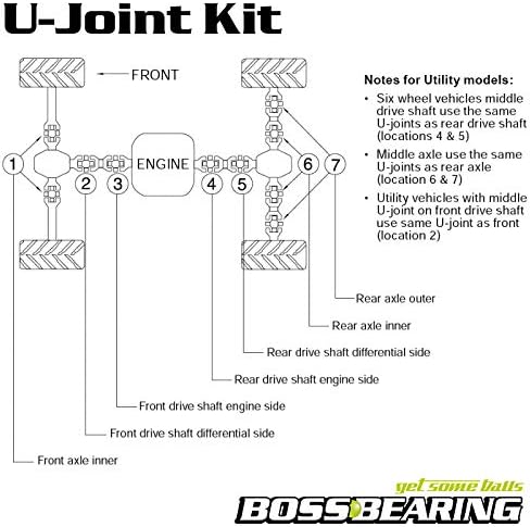 BOSS Rodamientos Front Drive Shaft u-joint Kit Arctic Cat 1000Prowler XTZ 201120122013Motor